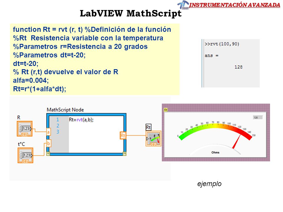 LabVIEW MathScript function Rt = rvt (r, t) %Definición de la función