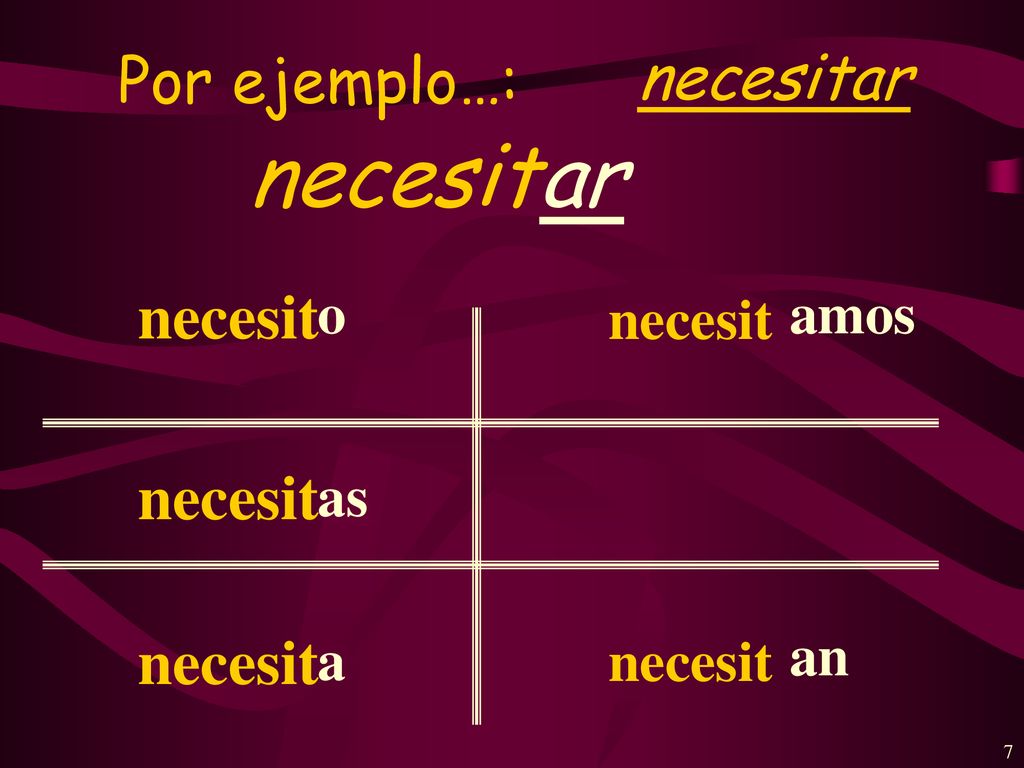Por ejemplo…: necesitar necesit ar necesit o as a amos an