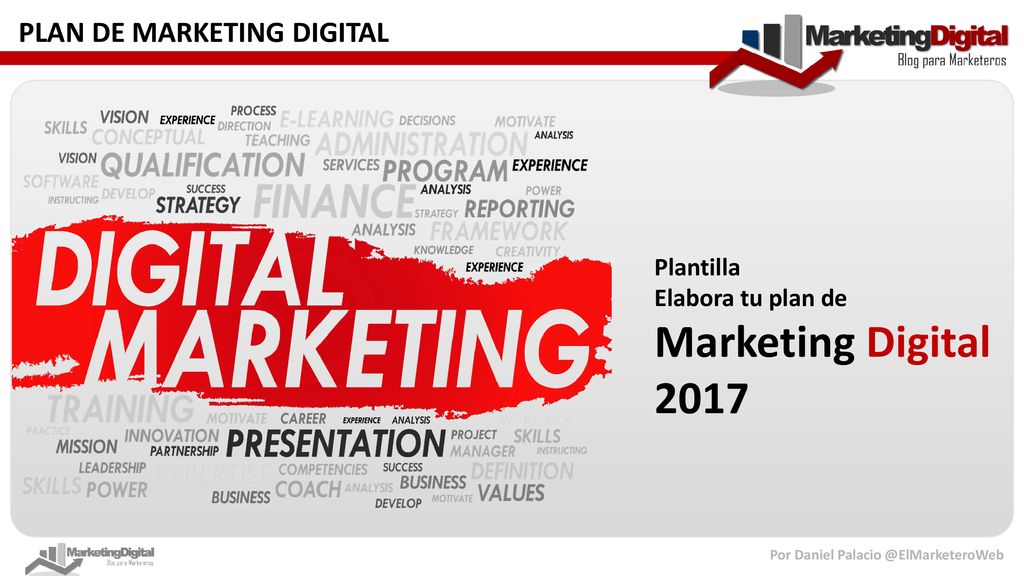 Plantilla Elabora tu plan de Marketing Digital 2017