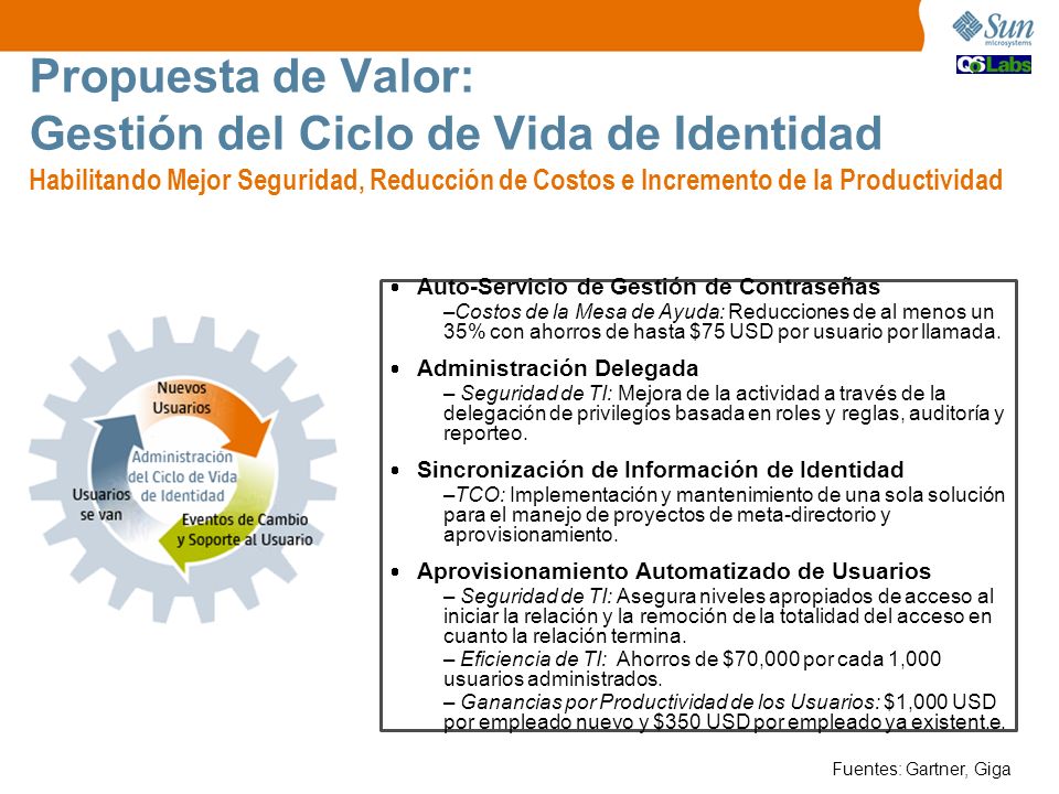 Propuesta de Valor: Gestión del Ciclo de Vida de Identidad Habilitando Mejor Seguridad, Reducción de Costos e Incremento de la Productividad