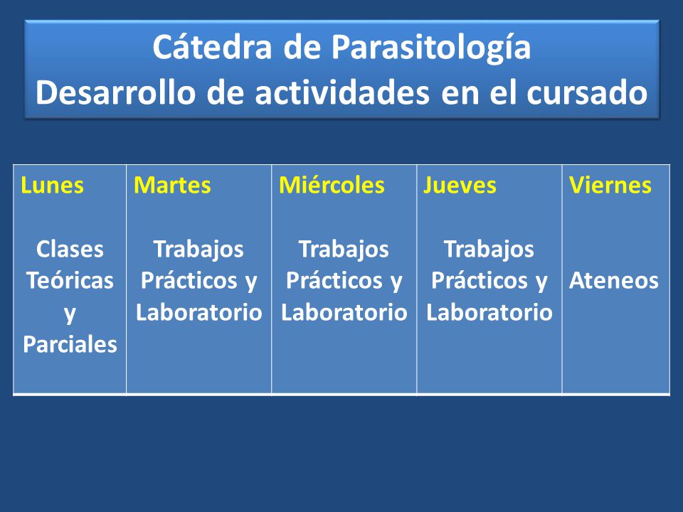 Cátedra de Parasitología Desarrollo de actividades en el cursado