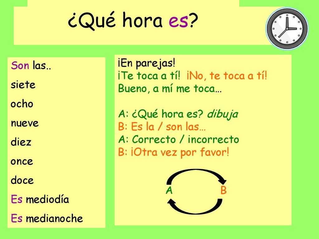 ¿Qué hora es ¿Q h e ¡En parejas! Son las..