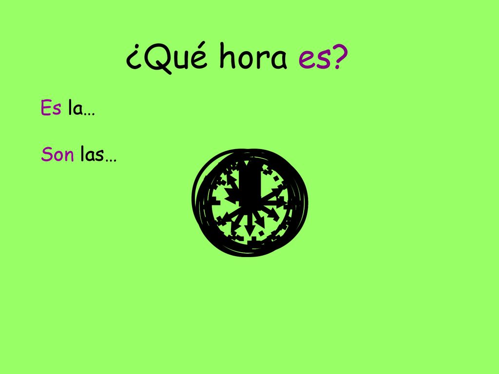            ¿Qué hora es Es la… Son las…