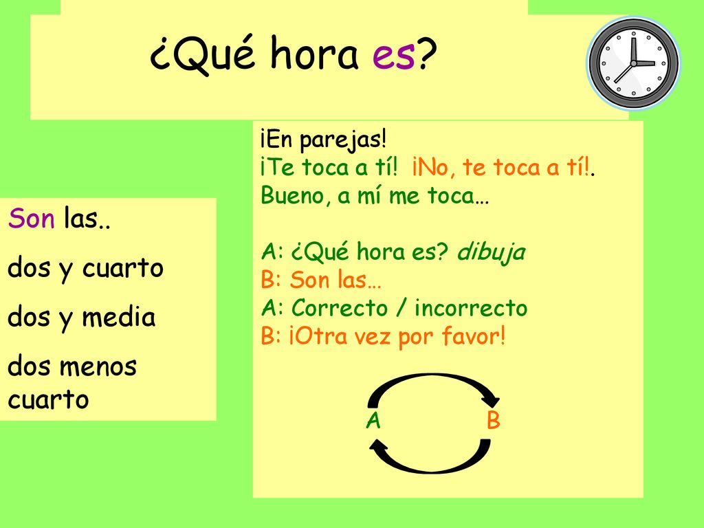 ¿Qué hora es ¿Q h e Son las.. dos y cuarto dos y media