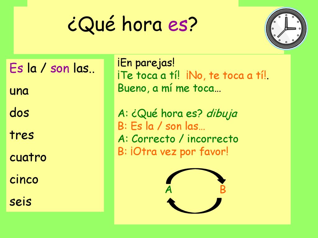 ¿Qué hora es ¿Q h e Es la / son las.. una dos tres cuatro cinco seis