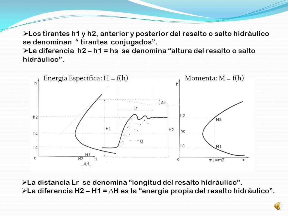 Los tirantes h1 y h2, anterior y posterior del resalto o salto hidráulico se denominan tirantes conjugados .