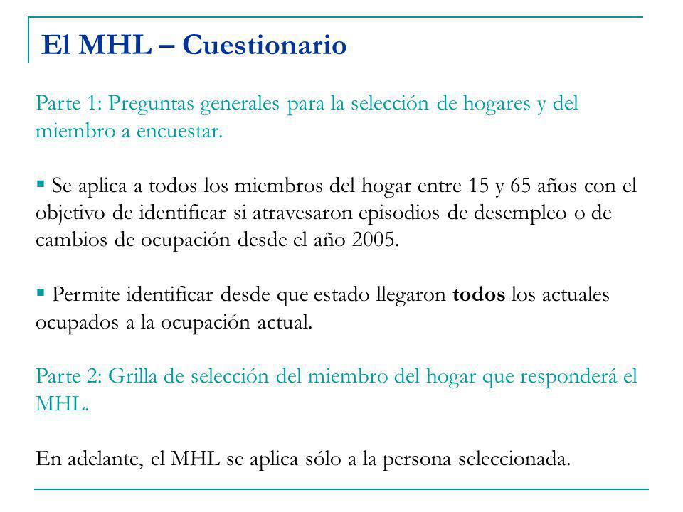 El MHL – Cuestionario Parte 1: Preguntas generales para la selección de hogares y del miembro a encuestar.