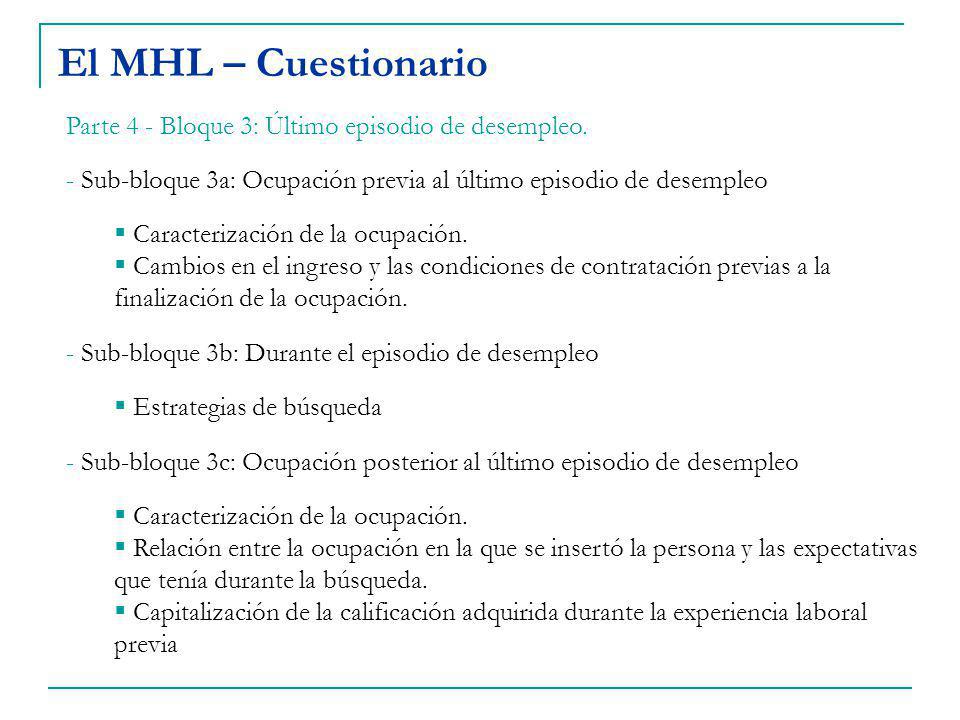El MHL – Cuestionario Parte 4 - Bloque 3: Último episodio de desempleo. Sub-bloque 3a: Ocupación previa al último episodio de desempleo.