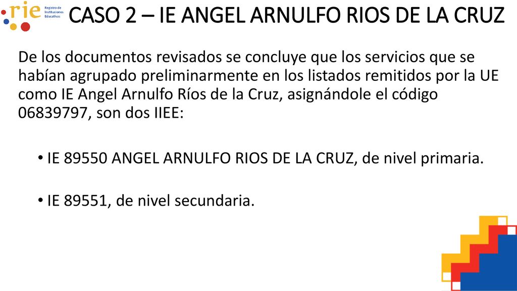 CASO 2 – IE ANGEL ARNULFO RIOS DE LA CRUZ