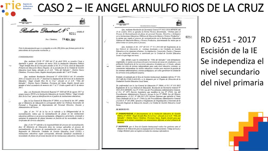 CASO 2 – IE ANGEL ARNULFO RIOS DE LA CRUZ