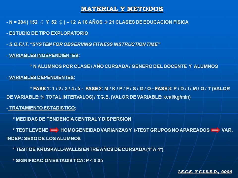 MATERIAL Y METODOS N = 204 ( 152 ♂ Y 52 ♀ ) – 12 A 18 AÑOS  21 CLASES DE EDUCACION FISICA. ESTUDIO DE TIPO EXPLORATORIO.