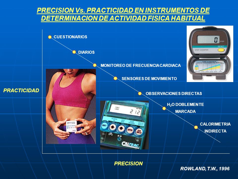PRECISION Vs. PRACTICIDAD EN INSTRUMENTOS DE DETERMINACION DE ACTIVIDAD FISICA HABITUAL
