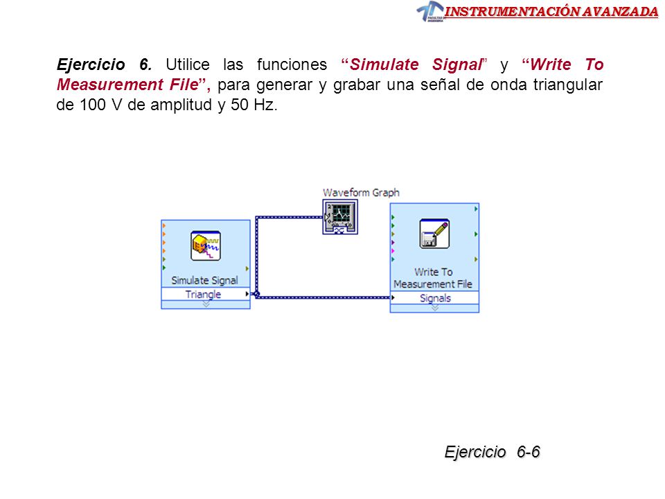 Ejercicio 6. Utilice las funciones Simulate Signal y Write To Measurement File , para generar y grabar una señal de onda triangular de 100 V de amplitud y 50 Hz.