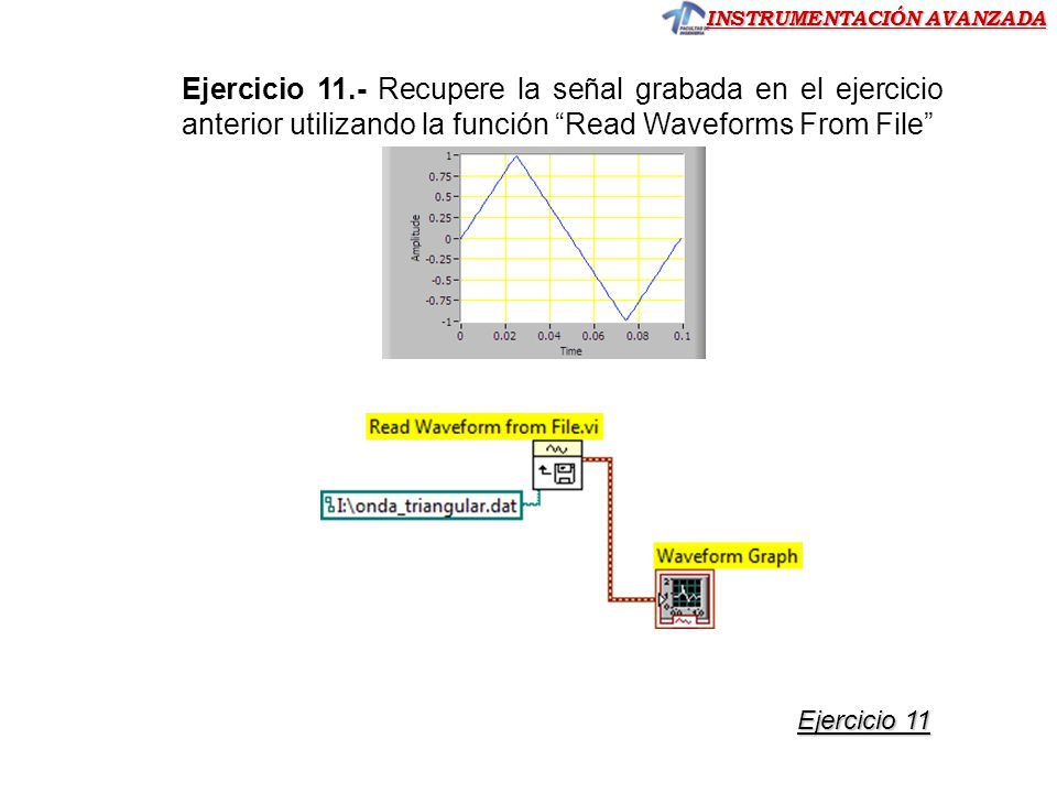 Ejercicio 11.- Recupere la señal grabada en el ejercicio anterior utilizando la función Read Waveforms From File