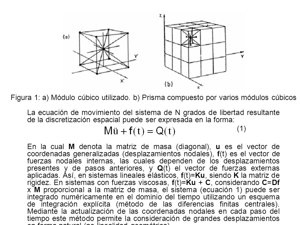 Figura 1: a) Módulo cúbico utilizado