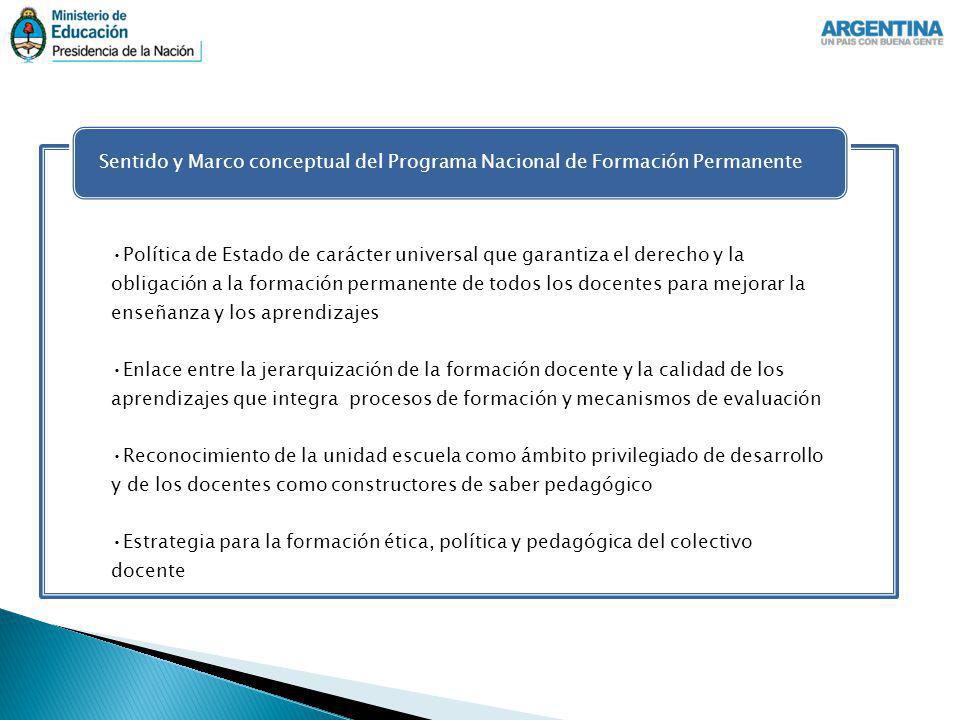 Política de Estado de carácter universal que garantiza el derecho y la obligación a la formación permanente de todos los docentes para mejorar la enseñanza y los aprendizajes