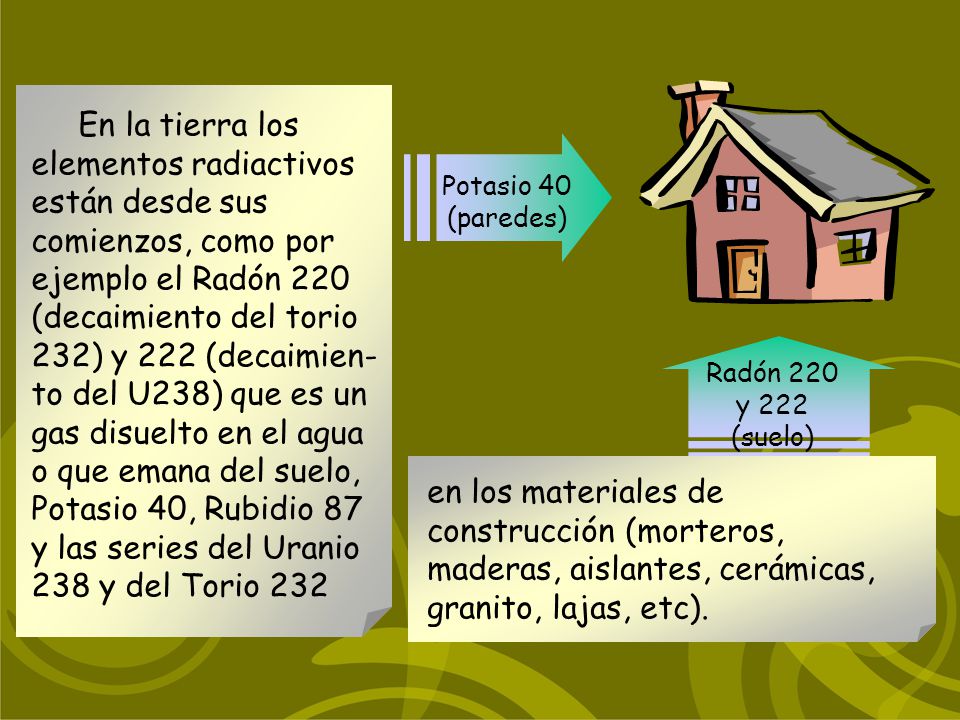 En la tierra los elementos radiactivos están desde sus comienzos, como por ejemplo el Radón 220 (decaimiento del torio 232) y 222 (decaimien- to del U238) que es un gas disuelto en el agua o que emana del suelo, Potasio 40, Rubidio 87 y las series del Uranio 238 y del Torio 232