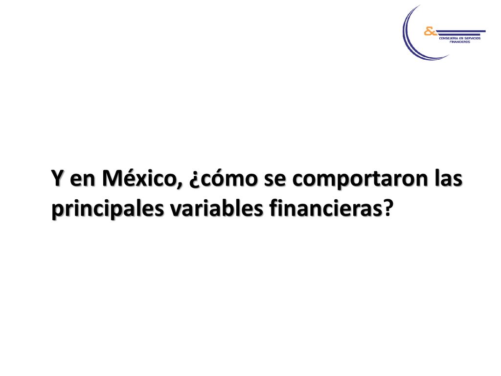 Y en México, ¿cómo se comportaron las principales variables financieras