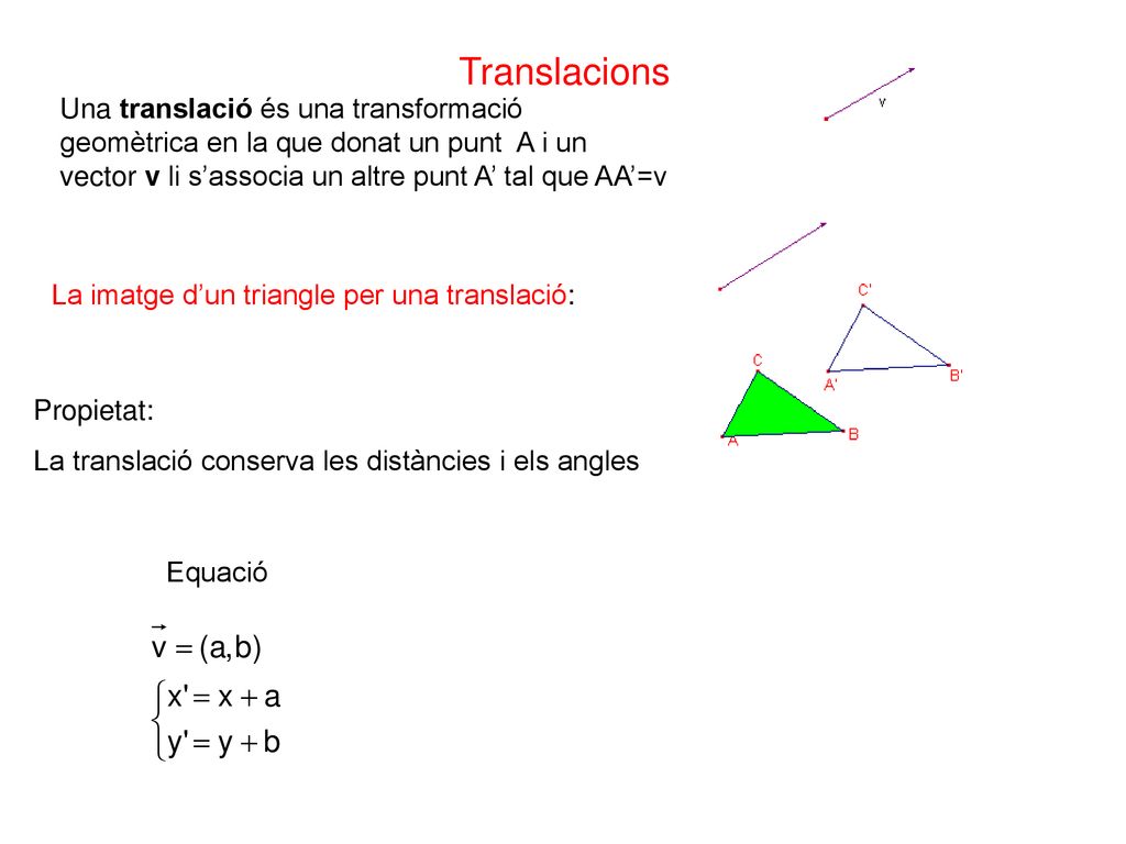 Translacions Una translació és una transformació geomètrica en la que donat un punt A i un vector v li s’associa un altre punt A’ tal que AA’=v.