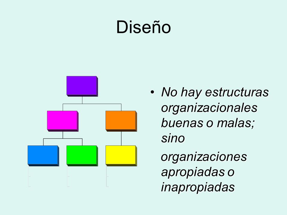 Diseño No hay estructuras organizacionales buenas o malas; sino