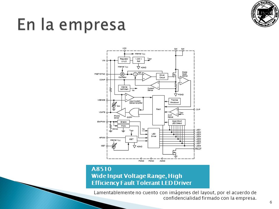 En la empresa A8510 Wide Input Voltage Range, High Efficiency Fault Tolerant LED Driver.