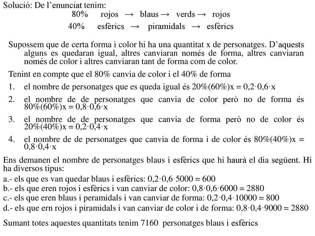 Solució: De l’enunciat tenim: 80% rojos → blaus → verds → rojos