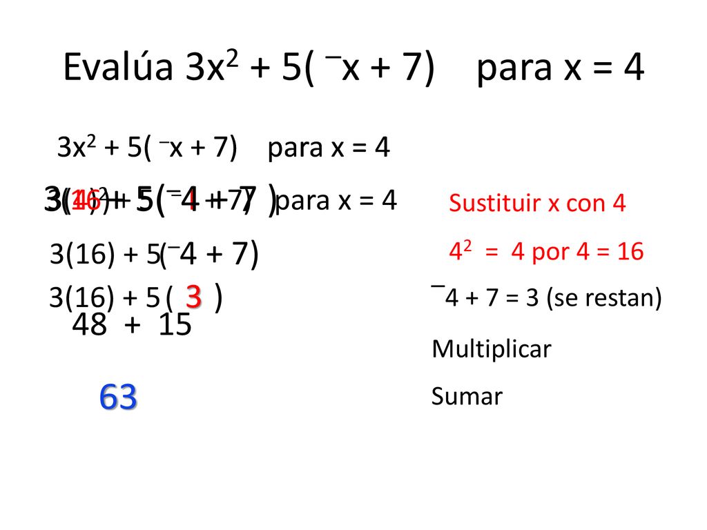 Evalúa 3x2 + 5( ‾x + 7) para x = (‾4 + 7 )
