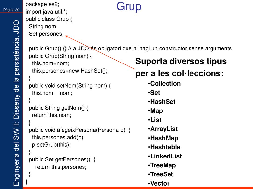 Grup Suporta diversos tipus per a les col·leccions: Collection Set