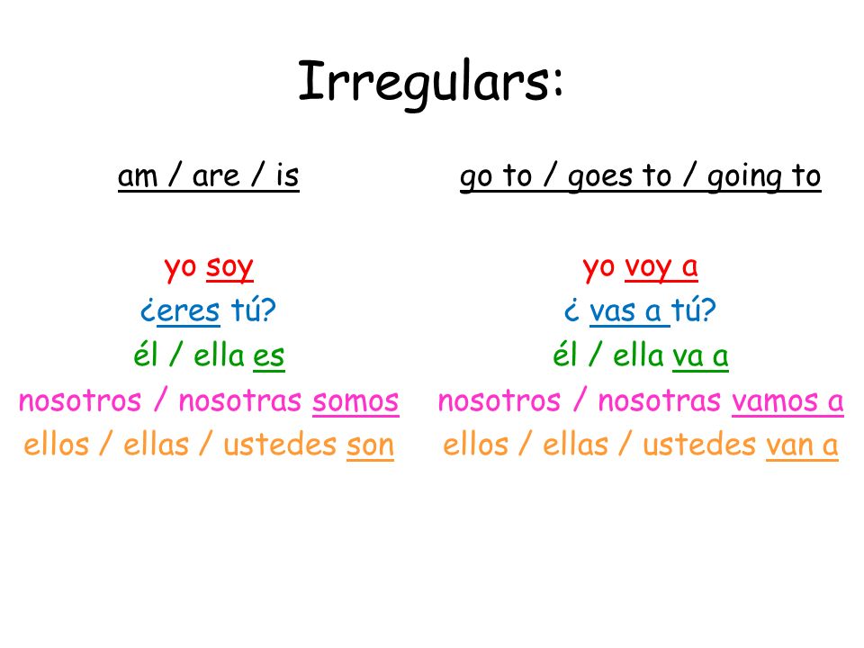 Irregulars: am / are / is yo soy ¿eres tú él / ella es nosotros / nosotras somos ellos / ellas / ustedes son