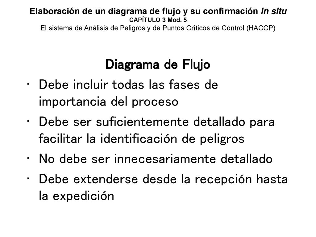Debe incluir todas las fases de importancia del proceso
