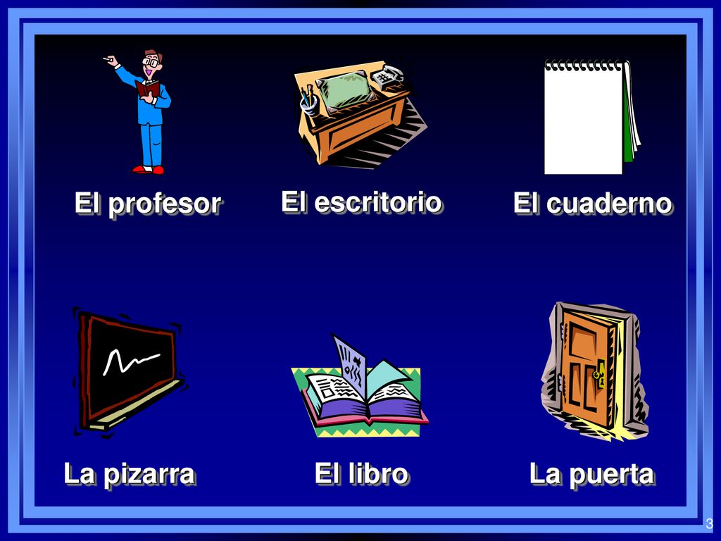 El profesor El escritorio El cuaderno La pizarra El libro La puerta