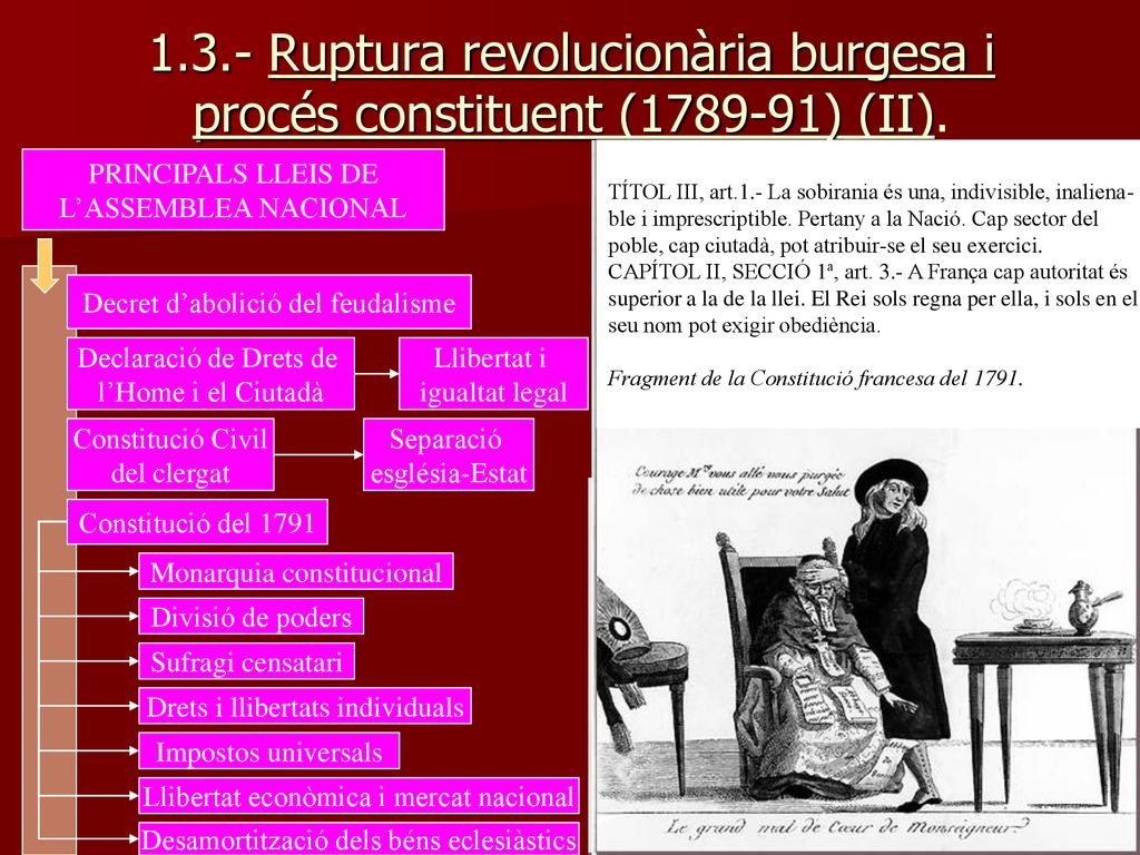 1.3.- Ruptura revolucionària burgesa i procés constituent ( ) (II).