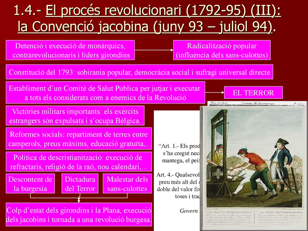 1.4.- El procés revolucionari ( ) (III): la Convenció jacobina (juny 93 – juliol 94).