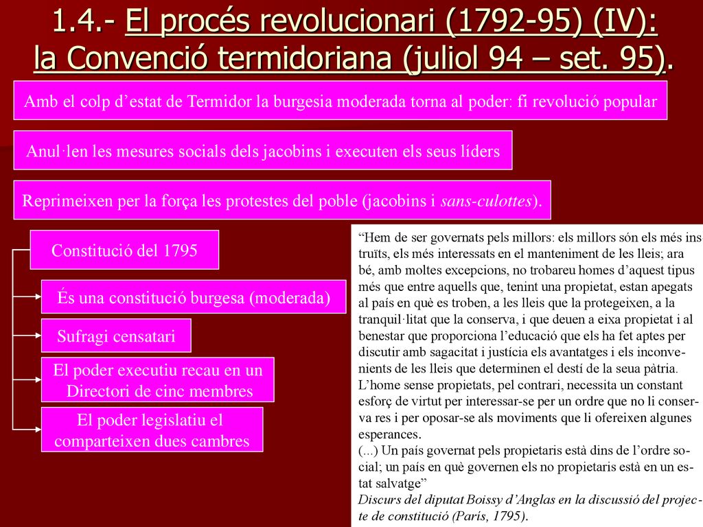 1.4.- El procés revolucionari ( ) (IV): la Convenció termidoriana (juliol 94 – set. 95).