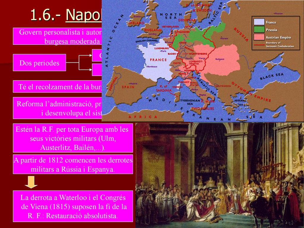 1.6.- Napoleó al govern ( ). Govern personalista i autoritari de Napoleó, amb una ideologia.