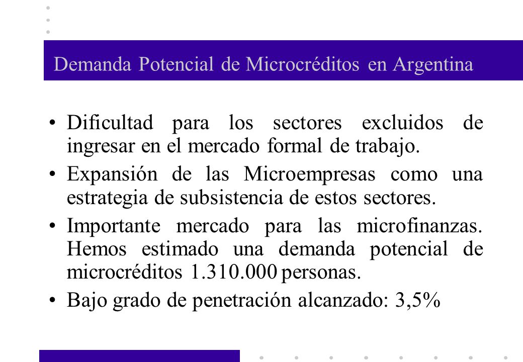 Demanda Potencial de Microcréditos en Argentina