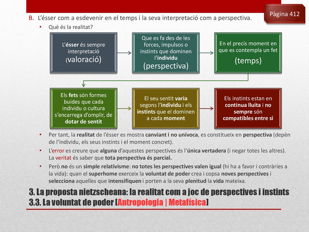 Pàgina 412 L’ésser com a esdevenir en el temps i la seva interpretació com a perspectiva. Què és la realitat