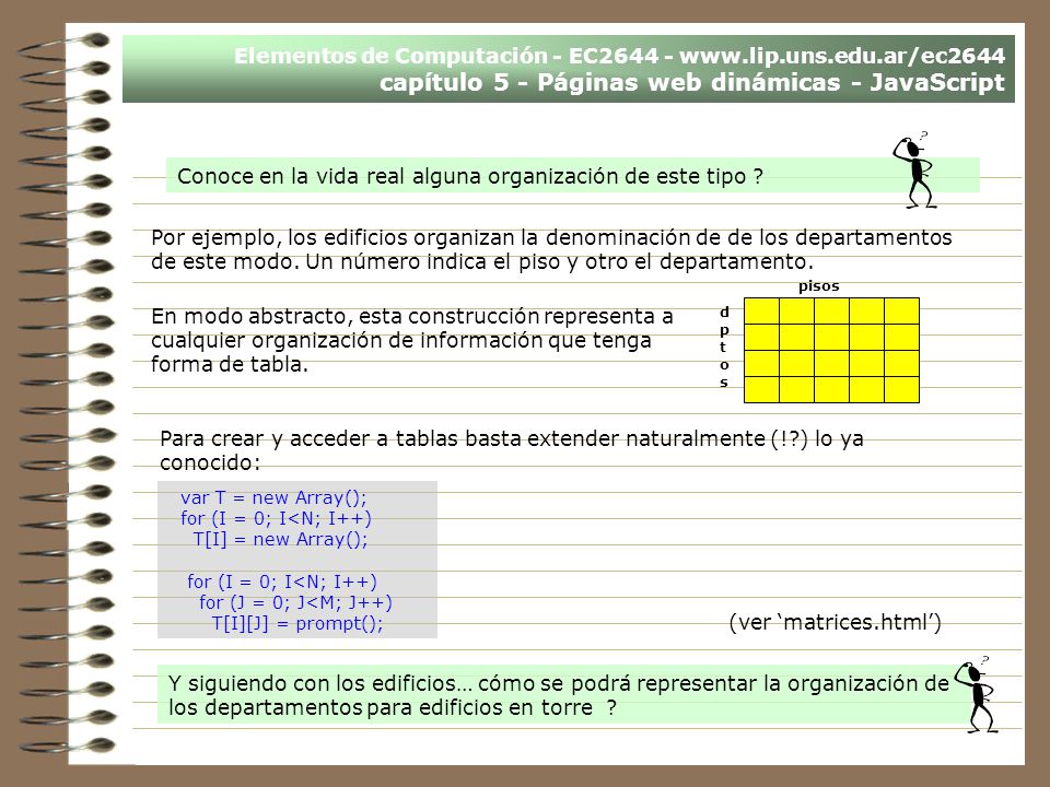 Conoce en la vida real alguna organización de este tipo