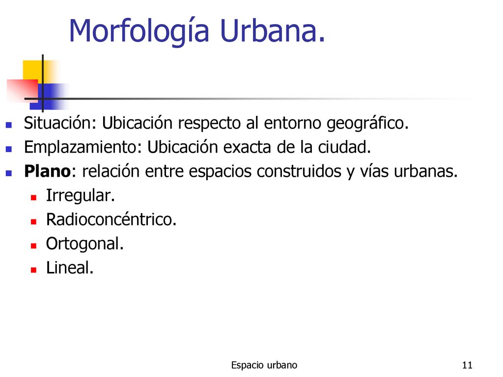 Morfología Urbana. Situación: Ubicación respecto al entorno geográfico. Emplazamiento: Ubicación exacta de la ciudad.