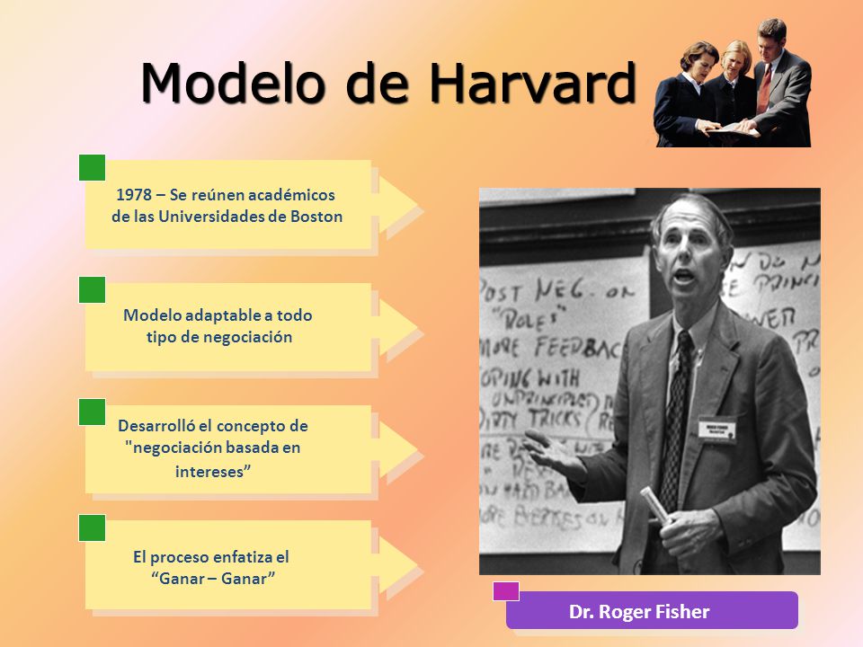 1978 – Se reúnen académicos de las Universidades de Boston