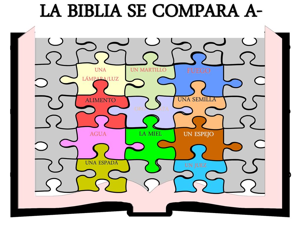 LA BIBLIA SE COMPARA A- FUEGO ALIMENTO UNA SEMILLA UN ESPEJO AGUA