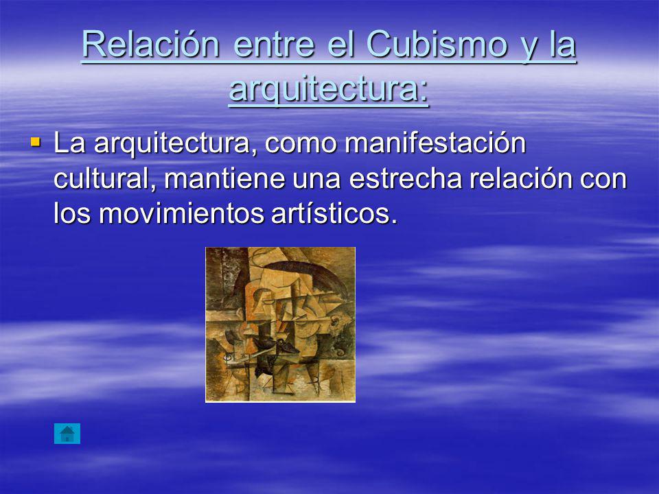 Relación entre el Cubismo y la arquitectura:
