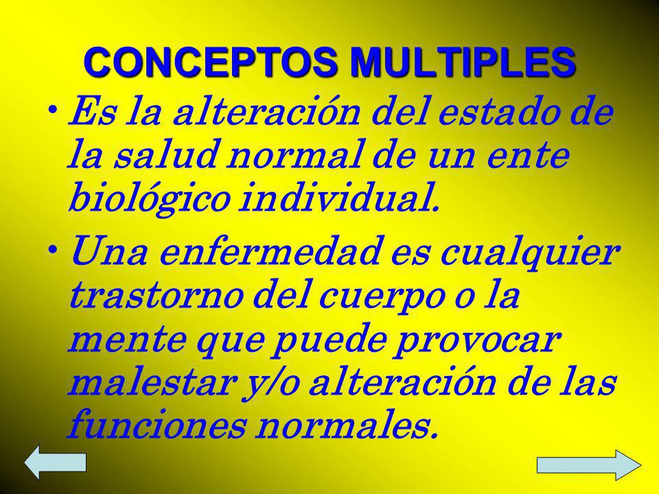 CONCEPTOS MULTIPLES Es la alteración del estado de la salud normal de un ente biológico individual.