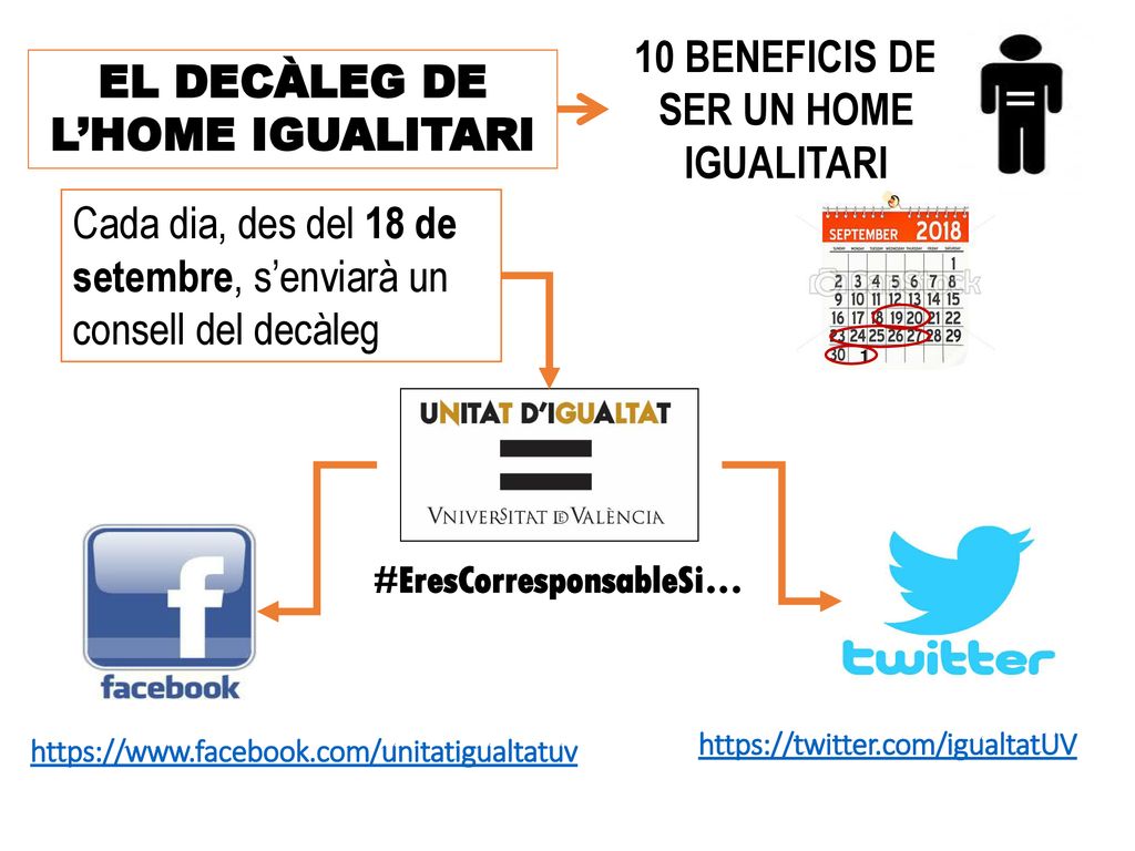 10 BENEFICIS DE SER UN HOME IGUALITARI EL DECÀLEG DE L’HOME IGUALITARI