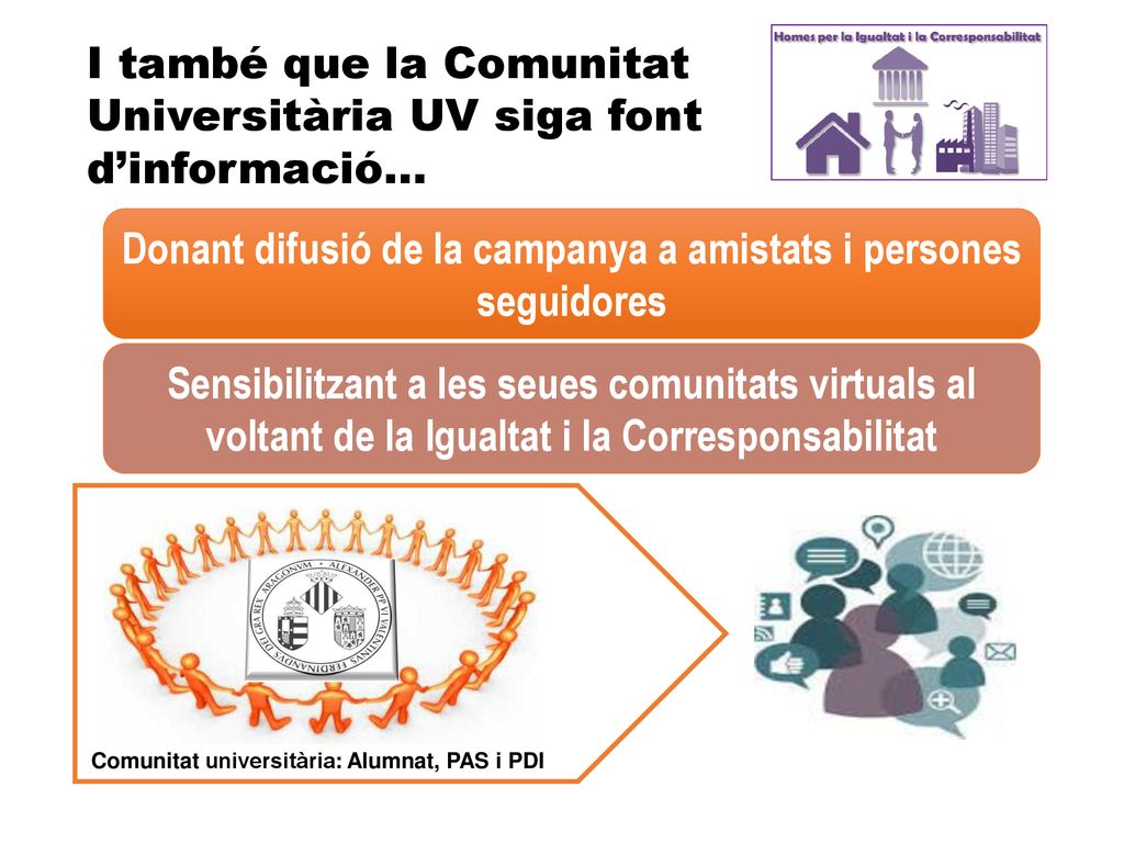Donant difusió de la campanya a amistats i persones seguidores