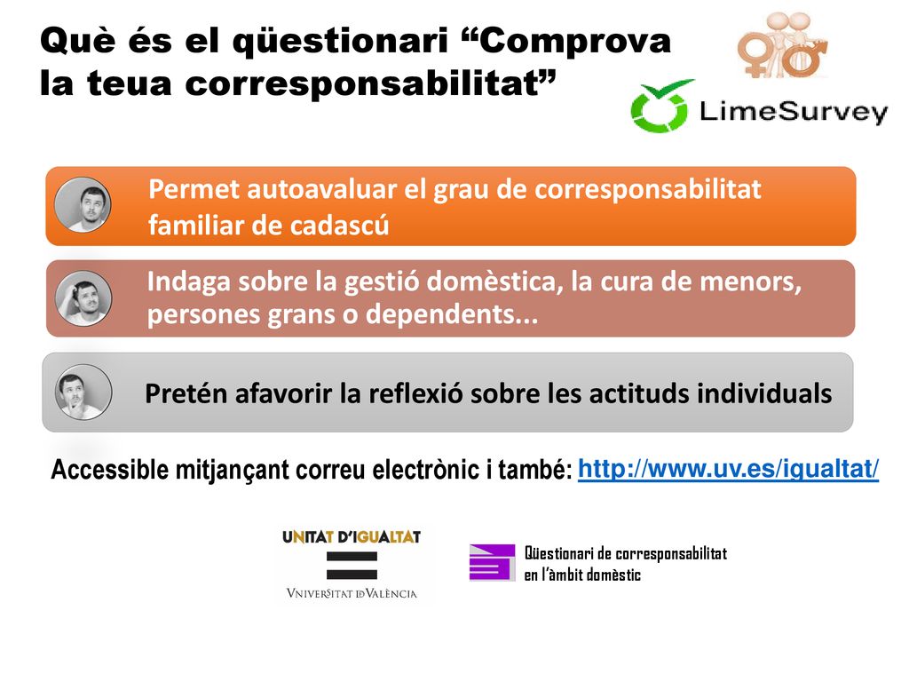 Què és el qüestionari Comprova la teua corresponsabilitat