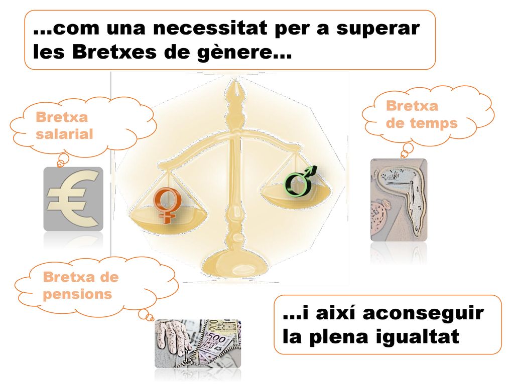 ...com una necessitat per a superar les Bretxes de gènere…