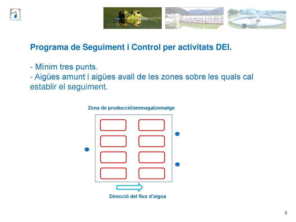Programa de Seguiment i Control per activitats DEI. Mínim tres punts.