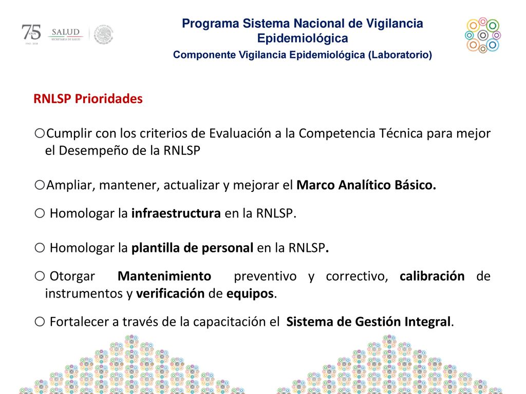 Ampliar, mantener, actualizar y mejorar el Marco Analítico Básico.