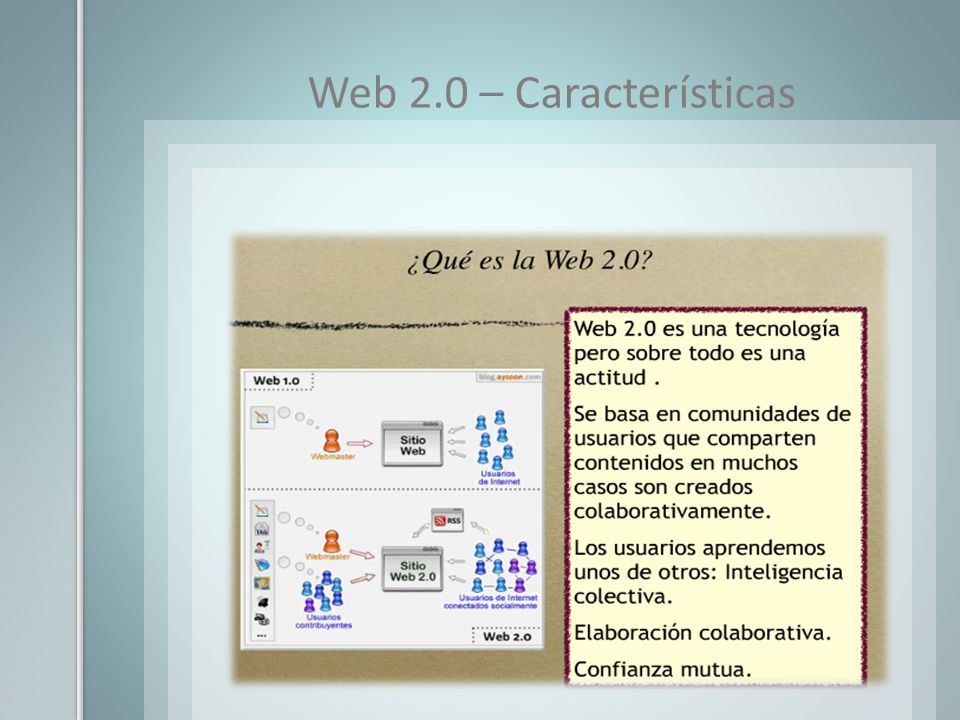 Web 2.0 – Características
